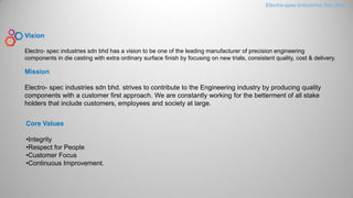 Core Values
•Integrity
•Respect for People
•Customer Focus
•Continuous Improvement.
Mission
Electro- spec industries sdn bhd. strives to contribute to the Engineering industry by producing quality
components with a customer first approach. We are constantly working for the betterment of all stake
holders that include customers, employees and society at large.
Vision
Electro- spec industries sdn bhd has a vision to be one of the leading manufacturer of precision engineering
components in die casting with extra ordinary surface finish by focusing on new trials, consistent quality, cost & delivery.
Electro-spec Industries Sdn.Bhd.
 