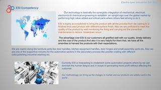We are mainly doing the furniture parts like door handles, kitchen equipment handles, door hinges and small assembly parts etc. Also we
are one of the supportive industry for the automotive sectors in the secondary process like powder coating with different
color,polishing,industrial washing etc.
ESI Competency
Our technology is basically the synergistic integration of mechanical, electrical,
electronics & chemical engineering to establish an upright sign over the global market by
performing high value added and critical parts where others feel striving to do it.
ESI is highly accomplished to bring the product with all the process from die casting to a
finished end used product with different surface finish. Also we are proficient to meet the
quality of the product by well monitoring the thing and carrying out the preventive
maintenance to reduce breakdown occur.
The advantage over ESI is our customers all gratified well with our quality ,timely delivery
and the cost of the product.And also it is very helpful for them that, we have all the
amenities to harvest the products with their expectations.
Electro-spec Industries Sdn.Bhd.
Currently ESI is forecasting to implement some automation projects where by we can
diminish the human fatigue and in scope of generating more profit without affecting the
customer.
Our methodology can bring up the changes in market and our products are widely sued in the
world .
 
