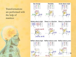 Transformations
are performed with
the help of
matrices
26
 