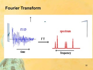 Fourier Transform
32
 