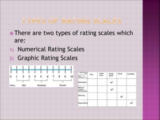 There are two types of rating scales which
are:
1) Numerical Rating Scales
2) Graphic Rating Scales
 