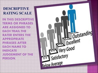 IN THIS DESCRIPTIVE
TERMS OR PHRASES
ARE ASSIGNED TO
EACH TRAIL.THE
RATER ENTERS THE
APPROPRIATE
PHRASES AFTER
EACH NAME TO
INDICATE
JUDGEMENT OF THE
PERSON.
 