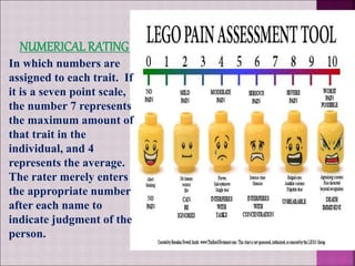 In which numbers are
assigned to each trait. If
it is a seven point scale,
the number 7 represents
the maximum amount of
that trait in the
individual, and 4
represents the average.
The rater merely enters
the appropriate number
after each name to
indicate judgment of the
person.
 