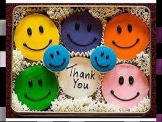 Types of assessment test and techniques