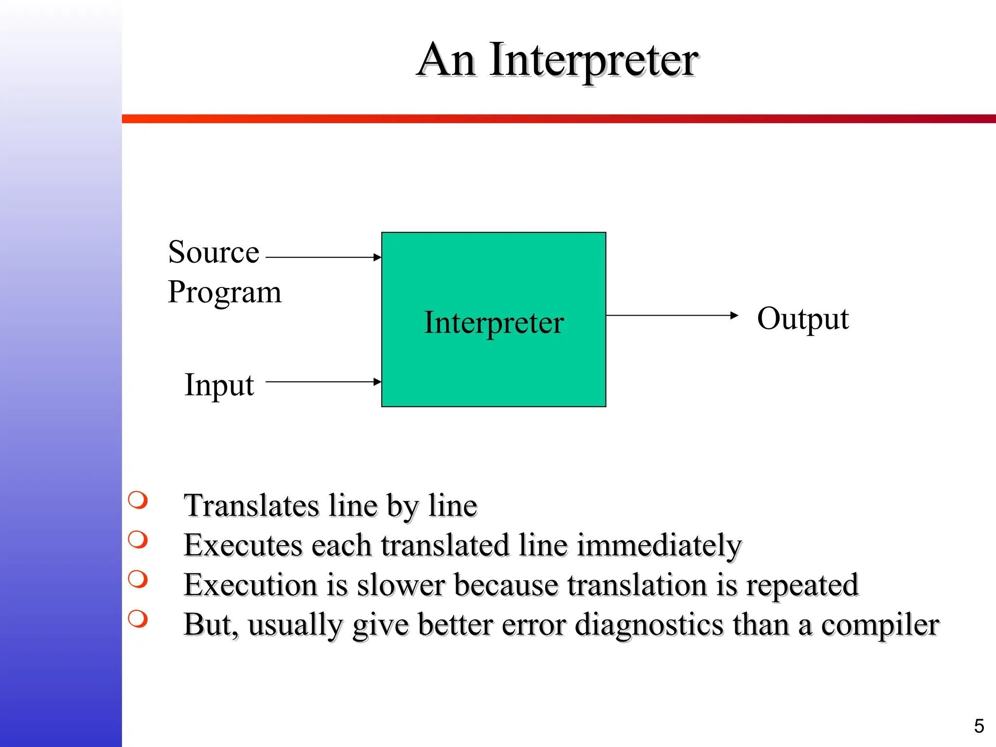 5 An Interpreter An Interpreter Interpreter Input Output  Translates line by line Translates line by line  Executes each translated line immediately Executes each translated line immediately  Execution is slower because translation is repeated Execution is slower because translation is repeated  But, usually give better error diagnostics than a compiler But, usually give better error diagnostics than a compiler Source Program 