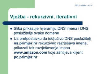 DNS (T-Mobile) - str. 26
Vježba - rekurzivni, iterativni
 Slika prikazuje hijerarhiju DNS imena i DNS
poslužitelje svake domene
 Uz pretpostavku da isključivo DNS poslužitelj
ns.primjer.hr rekurzivno razrješava imena,
prikazati tok razrješavanja imena
www.amazon.com koje zahtijeva klijent
pc.primjer.hr
 