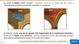 Pechinas Historia de la Arquitectura Bizantina: Santa Sofía y Constantinopla | PDF