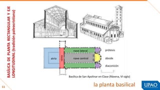 la planta basilical
11
BASÍLICA
DE
PLANTA
RECTANGULAR
Y
EJE
LONGITUDINAL
(tradición
paleocristiana)
ábside
Basílica de San Apolinar en Clase (Rávena, VI siglo)
nave lateral
nave central
atrio
nártex
prótesis
diaconicón
 