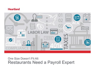 One Size Doesn’t Fit All:
Restaurants Need a Payroll Expert
 