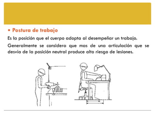  Postura de trabajo
Es la posición que el cuerpo adopta al desempeñar un trabajo.
Generalmente se considera que mas de una articulación que se
desvía de la posición neutral produce alto riesgo de lesiones.
 