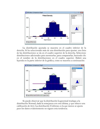 La distribución ajustada se muestra en el cuadro inferior de la
derecha. Si ha seleccionado más de una distribución para ajustar, una lista
de las distribuciones se da en el cuadro superior de la derecha. Seleccione
distribuciones adicionales para mostrarlas, para compararlas, haciendo clic
en el nombre de la distribuciones en el cuadro superior. Habrá una
leyenda en la parte inferior de la gráfica, como se muestra a continuación:




       Se puede observar que la distribución Lognormal traslapa a la
distribución Normal, dada la semejanza con esta última, y que obtuvo una
calificación de 99.9. La distribución Uniforme es la que menos se ajusta
pues los datos evidentemente no siguen esta tendencia.
 