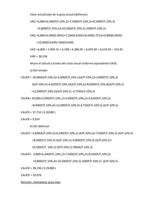 Valor actualizado de la grúa actual (defensor):

       VAD =6,800+6,500(P/F,10%,1)+7,500(P/F,10%,2)+8,500(P/F,10%,3)

            +9,800(P/F,10%,4)+10,500(P/F,10%,5)-500(P/F,10%,5)

       VAD =6,800+6,500(0.9091)+7,500(0.8264)+8,500(0.7513)+9,800(0.6830)

            +10,500(0.6209)-500(0.6209)

       VAD =6,800 + 5,909.15 + 6,198 + 6,386.05 + 6,693.40 + 6,519.45 – 310.45

       VAD = 38,196

       Ahora el cálculo a través del costo anual uniforme equivalente CAUE:

       a) Del retador

CAUER = 20,000(A/P,10%,5)+2,000(P/F,10%,1)(A/P,10%,5)+3,000(P/F,10%,2)

        (A/P,10%,5)+4,620(P/F,10%,3)(A/P,10%,5)+8,000(P/F,10%,4)(A/P,10%,5)

        +12,000(P/F,10%,5)(A/P,10%,5) -4,750(A/F,10%,5)

CAUER= 20,000+2,000(P/F,10%,1)+3,000(P/F,10%,2)+4,620(P/F,10%,3)

        +8,000(P/F,10%,4)+12,000(P/F,10%,5)-4,750(P/F,10%,5) (A/P,10%,5)

CAUER = 37,734 ( 0.26380 )

CAUER = 9,954

       b) Del defensor

CAUED = 6,800(A/P,10%,5)+6,500(P/F,10%,1) (A/P,10%,5)+7,500(P/F,10%,2) (A/P,10%,5)

        +8,500(P/F,10%,3) (A/P,10%,5)+9,800(P/F,10%,4) (A/P,10%,5)+

        10,500(P/F, 10%,5) (A/P,10%,5)-500(A/F,10%,5)

CAUED= 6,800+6,500(P/F,10%,1)+7,500(P/F,10%,2)+8,500(P/F,10%,3)

         +9,800(P/F,10%,4)+10,500(P/F,10%,5)-500(P/F,10%,5) (A/P,10%,5)

CAUED = 38,196 ( 0.26380 )

CAUED = 10,076

Decisión: reemplazar grúa vieja
 