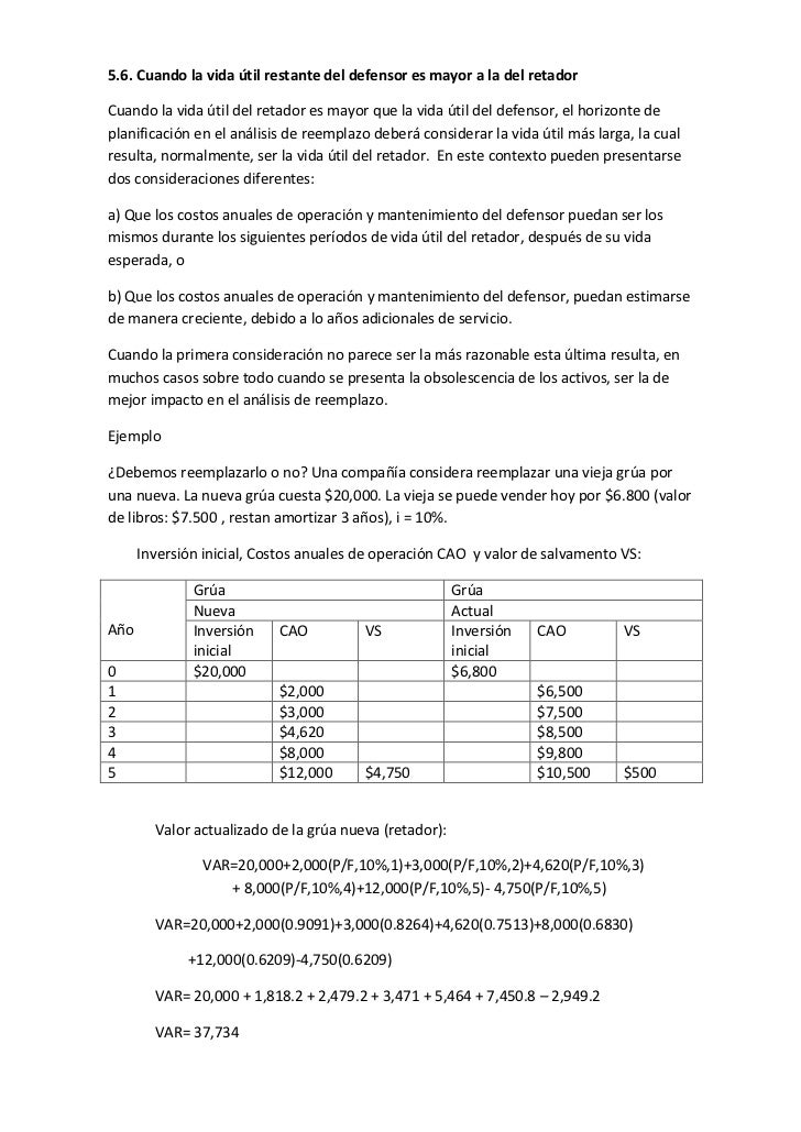 Como Calcular La Vida Util De Una Maquina Noticias Máquina Como Calcular La Vida Util De Una Maquina Noticias Máquina