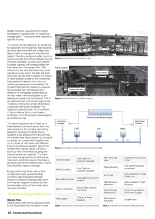 12 mentor.com/mechanical
flexible hose that is pumped from airport
underground storage tanks, or mobile fuel
storage tanks. The ground refuel pressure is
typically 50 psig.
The amount of fuel loaded on an aircraft will
be dependent on the planned flight distance
so the fill level in the tank will change from
flight to flight to manage the onboard fuel
weight. Therefore a programmable control is
used to provide the correct fuel level. During
the refuel operation, as each tank reaches
its target capacity, the corresponding fuel
inlet valves are commanded shut. The
closure of a fuel tank inlet valve may cause
a pressure surge event. Typically, full scale
refuel test rigs are built to assess the impact
of refuel pressure surge on the connecting
fuel pipework to ensure that maximum
working pressures are not exceeded. If it
is determined that the maximum pressures
are exceeded then the piping system
needs to be redesigned and the test rig
will also need to be reconfigured so the
redesigned system can be retested. This is
an expensive and time consuming process.
Therefore, limiting the number of iterations
of physical testing with simulation has
significant potential value. To be confident
in the simulation, Airbus conducted a
verification of the Flowmaster model against
an existing test rig.
The aircraft refuel test rig is made up of
three elevated fuel tanks (center tank, two
wing tanks) and the complex connecting
pipework necessary for refuel. Fuel is
supplied under pressure from ground level
via a flexible riser hose attached to the refuel
couplings, and enters each targeted tank
via a number of inlet valves and diffusers.
Figure 2 provides an elevation view of the
aircraft refuel test rig. Figure 3 shows a
close up view of the refuel coupling and
the connected fuel pipework. The three
fuel tanks are represented by rectangular
volumes in which the required fuel head is
achieved via internal overflow weirs – fuel is
then returned to ground storage.
During refuel surge tests, various flow
configurations and several refueling
scenarios were evaluated with high
frequency pressure readings being taken
from key test rig point locations and the
open/closed position of the refuel valves
was also recorded.
1D Pressure Surge Model Set Up
Steady Flow
Steady state performance data was linked
to the Flowmaster fluid simulation model
Figure 2. Aircraft refuel test rig, elevation view
Figure 3. Aircraft refuel test rig, Refuel coupling
Figure 4. Schematic overview of aircraft refuel rig/1D model
Tank Inlet Valve
Loss Data from
Equipment Supplier
Refuel Coupling
Loss Data from
Equipment Supplier
Flow Split Junctions
Loss Data from 3D CFD
analysis
Bends, Transitions
Internal Flow Systems
2nd Edition
Pipe Losses
Colebrook White
Equation
Table 1. Steady state fluid simulation model data inputs
RWT Tank Inlet
Valve
Close time from test rig
(1.5s)
Refuel Coupling
Fully open throughout
surge event
Air In Fuel
Not considered – Single
Phase only
Fluid Structure
Interaction
Not considered – Rigid
Structure
Ground Pump
Performance
Pump Curve (Head vs
Flow) from Supplier
Pipe Material
Properties
Supplier data
Table 2. Unsteady fluid simulation model data inputs
 