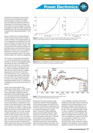 mentor.com/mechanical 17
substrates and between copper traces
and the wire bond footprints as black
(cracked) pixels. However, this feature
does not affect the observed trends as it
is persistent in the remaining images. As
the number of cycles increases, cracking
propagates through the solder causing the
attached area to be reduced gradually until
it reaches 43% attached area after 17,700
cycles.
Figure 4 shows that a change develops
in the structure function as the number of
cycles increases. This change appears as
an increasing thermal resistance since the
curve is shifting to the right over the x-axis
with the increasing number of cycles. The
change starts at the interface between the
base-plate region and substrate where an
expansion over the x-axis can be spotted.
However, it is difﬁcult to conclude from
this plot alone exactly where in the solder
interface region the cracking is happening.
The junction-to-case thermal resistance
Rthjc
can be measured from the structure
function at the end of the baseplate region
and before the start of the Kapton ﬁlm
region. Figure 5 shows Rthjc
as a function
of number of cycles. It can be seen that
Rthjc
stays unchanged until 8000 cycles,
and from this point onwards it increases
progressively until the end of the test.
The total increment in Rthjc
is about 70%
from its original value which is estimated
as 0.024°C/W. This increment is a result
of cracks in the solder at the substrate-
base-plate interface which is conﬁrmed by
metallurgical cross-sectioning as shown in
figure 6.
Figure 5 also shows values of Rthjc
measured at 7000, 9000, 11,000, 15,000,
and 17,000 cycles plotted as a function
of the percentage of attached area as
estimated from the SAM images of figure
2. It can be seen that as the attached
area decreases the thermal resistance
increases rapidly. It is also noted in figure 5
that the sensitivity of the structure function
for structural defects is dependent on the
location of the semiconductor chip relative
to the location of the defect. That is, it has
higher sensitivity for defects located directly
below the chip such that the defect has a
direct thermal effect on the chip, whereas
a defect located far from the chip would
result in lower sensitivity of the structure
function for that defect. That is the reason
why no change in the structure function is
seen until 35% of the substrate-case solder
layer is cracked through. Cracking of the
solder starts at the corners of the substrate
and initially this has little effect on the heat
ﬂowing from the semiconductor chips
towards the heatsink. With propagation
of the cracking towards the center of the
substrate, the heat ﬂow is obstructed and
only then does the structure function start
to indicate the presence of a defect.
Figure 7 shows the T3Ster differential
structure function K(RΣ) between 7000
cycles and 15,000 cycles. Each peak in
this plot indicates a new layer of material
with a different cross-sectional area.
A decrease in the amplitude of a peak
indicates a reduction in cross-sectional
area of the layer related to that peak. The
shift in the location of the peak along the
x-axis indicates a change in the thermal
resistance of this layer. Hence, the thermal
resistance of the individual layers can be
identiﬁed. In addition, the thickness can
be identiﬁed if the material properties are
known. The most signiﬁcant peak is Peak
3, which is related to the baseplate layer.
The other peaks are shown related to the
different materials heat is flowing through.
The most signiﬁcant changes can be seen
in the amplitude of Peaks 2 & 3, which
are decreasing. Peak 1 and Peak 4, on
the other hand, remain at almost constant
amplitude. This decrease in the amplitude
signiﬁes a reduced cross-sectional area of
Figure 5. The change in the junction-to-case thermal resistance Rthjc during the power cycling test as
a result of solder fatigue and how it correlates to the cross sectional attached area of the layer.
Figure 6. Image of metallurgical cross-section showing the cracking
resulting from power cycling at the substrate-baseplate interface.
Figure 7. T3Ster differential structure function during the power cycle
test. Different peaks indicate different layers (as shown)
Power Electronics
 