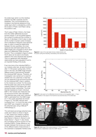 18 mentor.com/mechanical
the solder layer which is at the interface
between the DBC substrate and the
baseplate. This is accompanied by an
increase in the thermal resistance of the
solder layer which is indicated by a shift in
the location of Peak 2 and Peak 3 along
the positive x-axis.
The K-value of Peak 3 (that is, the Case)
from the T3Ster differential structure
function (Figure 7) can be plotted against
the number of cycles and this is shown in
figure 8. A decrease in the K-value is clear
as the number of power cycles increases,
and is indicative of reduced cross-sectional
area. In order to reveal the relationship
between the two quantities, the cross-
sectional area estimated earlier from the
SAM images was compared to the K-value
given by a differential T3Ster structure
function. This is correlated in figure 9 where
the K-value can be seen to be linearly
related to the cross-sectional area squared.
This is in agreement with theoretical
relationships we have evaluated [1] and is
an important finding of this study.
If we now look at the individual IGBTs in
our module under test, all were functional
after 17,700 power cycling tests. At this
point in the test, the SAM image showed
different levels of discontinuity beneath
the individual IGBT devices. Therefore, an
investigation was carried out to examine
whether this non-uniformity in heat ﬂow
can be observed in the structure functions
for the individual IGBT chips in addition
to the module as a whole. For this study,
thermal paste was used as the interface
material instead of the Kapton ﬁlm used
during the power cycling test. The local
thermal impedance of each individual
IGBT in the module was measured and
the structure function was calculated.
The attached area under each individual
IGBT is estimated from the SAM image
at 17,700 cycles and these are shown
in figure 10. The IGBT devices were
numbered from 1 to 6 and the area under
each IGBT was cropped to calculate
the attached area using a MatLab™
methodology [1].
The estimated percentage attached area
under each device is shown in figure
11 with values from lowest to highest
being Device 4, followed by Device 2,
then Device 3, Device 5, Device 6, and
finally Device 1. Figure 11 also shows
the cumulative structure function for the
individual IGBTs. A large difference can
be seen between the curves as a result
of the different levels of discontinuity in
the substrate to baseplate interface area
Figure 8. K value of the case region shows a steady decline over
the power cycling test indicating a decreasing cross-sectional area.
Figure 9. K value given by the differential structure function at the baseplate region – it has a
linear correlation to the square of the fractional cross-sectional area of the solder layer.
Figure 10. SAM image of the cycled module at 17,700 cycles shows
different levels of delamination under the 6 IGBT devices.
 