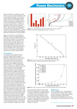 mentor.com/mechanical 19
below each IGBT. The different thermal
layers can be most easily identiﬁed on the
curves related to Device 1 and Device 6
as they are the least affected by solder
fatigue. Features of the different layers
in the structure start to disappear as the
level of local delamination increases in
the other devices. Device 4 is the worst
affected by cracking and its different
layers' features cannot be distinguished.
Hence, we concluded that the junction-
to-ambient thermal resistance Rthja
may be
directly compared with the percentage of
attached area below the individual IGBTs.
Figure 12 shows Rthja
of the individual
IGBTs as a function of attached area of
the solder under each IGBT. Similar to the
result shown in figure 5, it can be seen
that the Rthja can be correlated to the
attached area. If we also produce and
plot K-value against the square of the
percentage of attached area, figure 13
shows yet again a clear linear correlation
can be deduced with K-value being a
function of the square of the fractional
attached area of each individual IGBT.
Conclusions
An evaluation using MicReD T3Ster
structure functions within a Mentor
Graphics 1500A Power Tester as a non-
destructive testing tool for examining
the integrity of the heat ﬂow path in
high power multi-chip semiconductor
modules under repeated cycling has
been carried out. A 1.2 kV/200 A IGBT
power module (with six IGBTs) was power
cycled to activate the solder fatigue
failure mechanism at the substrate–
baseplate interface. Thermal impedance
measurements and SAM imaging were
performed at regular intervals during the
power cycling test. From this data, the
thermal structure function was calculated
and the cracked area in the solder layer
was estimated. Failure analysis by cross-
sectioning conﬁrmed the location of the
discontinuity at the substrate–baseplate
solder layer. A clear correlation was found
in this study between the change in the
junction-to-case thermal resistance Rthjc
estimated from the structure function and
the remaining attached area of the solder
layer calculated from SAM images. It was
shown that the K-value obtained from the
differential structure function was linearly
related to the square of the percentage
of attached area estimated from SAM
images. Similar results were found for the
structure function calculated from the local
measurement of the thermal impedances
of individual IGBT devices in the module.
Hence, the MicReD 1500A Power Tester
and its structure functions can be used
to estimate degradation in specific layers
of a power module and individual devices
non-destructively. Consequently, it can
be used as a primary inspection tool to
rapidly test the integrity of heat flow path
in power modules before deciding whether
further, but potentially time-consuming
alternatives like SAM, or destructive
analysis is required.
References
[1] M.A. Eleffendi, et al., “Quantiﬁcation
of cracked area in thermal path of high-
power multi-chip modules using transient
thermal impedance measurement”,
Microelectronics Reliability (2015), http://
dx.doi.org/10.1016/j.microrel.2016.01.002
Figure 11. Percentage of attached area local to the IGBT devices and the cumulative
structure function of each individual IGBT device after 17,700 cycles.
Figure 12. The junction-to-ambient thermal resistance Rthja of the individual IGBTs
after 17,700 cycles as a function of the attached area below each IGBT.
Figure 13. K-value as a function of the square of the fractional attached area of the individual IGBTs.
Power Electronics
 