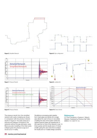 26 mentor.com/mechanical
The pressure results from this simplified
network with cavity modeling are shown
in comparison with the previous network
results in Figure 9. The peak pressure is
reduced and delayed compared to the
networks without the gas admission valve.
More accurate modeling of the initial cavity
collapse gives the pressure surge as it
would occur in reality.
Simplifying a processing plant pipeline
from many pipes and bends into a single
pipe allows the user to focus on accurately
modeling the area of the system where the
highest pressure peaks are experienced. In
this case the run time of the network is over 10
times quicker and the results size is 10 times
smaller, giving the user more time to analyze
the results and run multiple design scenarios.
References:
[1] 'Fluid Transients in Systems', Wylie &
Streeter, Published by Prentice Hall 1993,
(ISBN 0-13- 322173 -3.)
Figure 5. Simplified Network
Figure 7. Pressure Results
Figure 9. Pressure Results
Figure 6. Pipe configuration
Figure 8. Loading Arm
Figure 10. Cavity Volume
 