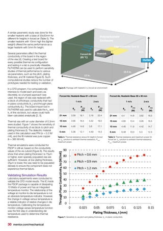 30 mentor.com/mechanical
A similar parametric study was done for the
smaller heatsink with a base of 30x30mm for
different fin heights in forced air (Table 5). The
smaller heatsink with 10mm high fins (lighter
weight) offered the same performance as a
larger heatsink with 5mm fin height.
Several parameters affect the thermal
conductivity of the board in the region
of the vias [4]. Creating a test board for
every possible thermal via configuration
and testing in a lab is practically infeasible.
FloTHERM can be used to perform sensitivity
studies of thermal performance to various
via parameters, such as the pitch, plating
thickness, and fill material (Figure 6). Such
computational studies reduce the number of
prototypes needed for testing or validation.
In a CFD program, it is computationally
intensive to model each and every via
discretely, so a lumped approach was
used, the region of vias was replaced with
a block of orthotropic conductivity that had
in-plane conductivity (kxy
) and through-plane
conductivity (kz
). The board-import tool in
FloTHERM was used to calculate the kxy
and
kz
of this via block, but values could have
been calculated analytically [2, 5].
Thermal vias with an outer diameter of 0.3mm
were studied. Figure 7 shows the sensitivity of
thermal conductivity of via block to pitch and
plating thickness (t). The dielectric material
used in this calculation was FR4 (k = 0.3 W/
mK), and the fill material was pure copper
(k = 385 W/mK).
Thermal simulations were conducted for
PSOP in still air, based on the conductivity
values of the via cuboid (Figure 8). The results
show that when plating thickness t is 75µm
or higher, even sparsely populated vias are
sufficient. However, at low plating thickness,
25µm or lower, the vias need to be populated
densely to ensure the component does not
experience thermal failure.
Validating Simulation Results
Laboratory experiments were conducted to
validate the CFD model results. The IC inside
the PSOP package is capable of dissipating
10 Watts of power and has an integrated
temperature monitor. The relationship of the
voltage at monitor-to-die temperature is not
an absolute temperature indicator. However,
the change in voltage versus temperature is
a reliable indicator of relative changes in die
temperature. Calibrating the temperature-
monitor voltage verses temperature function
was the first step in understanding die
temperature used to determine thermal
resistance.
Forced Air, Heatsink Base 61 x 59 mm
1 m/s 2 m/s
θja
Pmax
(W)
θja
Pmax
(W)
21 mm 3.59 18.1 3.18 20.4
15 mm 3.95 16.5 3.42 19.0
10 mm 4.46 14.6 3.8 17.1
5 mm 5.36 12.1 4.49 14.5
Forced Air, Heatsink Base 30 x 30 mm
1 m/s 2 m/s
θja
Pmax
(W)
θja
Pmax
(W)
21 mm 4.4 14.8 3.62 18.0
15 mm 4.85 13.4 3.95 16.5
10 mm 4.46 11.9 4.42 14.7
5 mm 6.48 10.0 5.3 12.3
Figure 6. Package with heatsink in a forced-air environment
Figure 7. Sensitivity to via pitch and plating thickness. kz
: in-plane conductivity
Table 4. Thermal resistance versus fin height in forced
air. θja
: junction-to-ambient thermal resistance, Pmax
:
maximum power.
Table 5. Thermal resistance and maximum power for
forced air. θja
: junction-to-ambient thermal resistance,
Pmax
: maximum power.
 