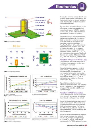 mentor.com/mechanical 43
Figure 4. CFD model of a capacitor
Figure 5. CFD simulation scenario
(a) Trend of temperature (b) Trend of temperature difference
Figure 6. Variable capacitor power loss
(a) Trend of temperature (b) Trend of temperature difference
Figure 7. Variable PCB temperature
In total, four scenarios were studied. In each
scenario, three of these four conditions are
held constant, while the other is variable so
as to show how this condition impacts the
capacitor temperature.
Figure 5 shows the solution domain for this
study, a DIP (Dual In-line Package) type
capacitor with a piece of PCB is placed in
a wind tunnel, air flow in the wind tunnel is
perpendicular to axis of the capacitor.
As a heat conductor and also heat source,
temperature distribution on the capacitor
body is not uniform, so the temperature
of multiple points on the capacitor are
monitored in the study, as follows: Ttop
,
Tcore
, Tside
, Tpin
(Figure 4). Tcore
is the internal
temperature of the capacitor so it is one
of the key parameters for the capacitor
lifetime evaluation, but Tcore
could not be
measured in a real system. So Ttop
, Tside
, Tpin
are monitored, and temperature differences
between core and top (ΔTct
), core and side
(ΔTcs
), and core and pin (ΔTcp
) were studied.
Variation in Capacitor Power Loss
The power loss was to vary from 0.2W to
1.2W, and the temperature trend of each
monitor point was noted.
Figure 6(a) shows temperature trends of
each point, Tcore
increases in accordance
with the increase in power loss, but Tpin
is
not impacted by the power loss increase
at all. Tside
shows a slight change but keeps
within a small range (<5ºC), Ttop
has an
obvious increase and the trend is very
similar to that of Tcore
.
Figure 6(b) shows the temperature
difference trend between the core and other
points. It results in ΔTct
only has very slight
change (<1ºC), while ΔTcs
and ΔTcp
have
obvious change.
Variation in PCB Temperature
The PCB temperature was set to vary from
50ºC to 100ºC, and then the temperature
trend of each monitor point was verified.
Figure 7(a) shows the temperature trend of
each point, it appears all four points have
obvious increases corresponding with the
PCB temperature increase. This means
the PCB temperature heavily impacts the
capacitor’s lifetime, directly conducting heat
into the capacitor.
Figure 7(b) shows the temperature difference
trend between core and other points. It
results in ΔTct
having a very slight change
(<1ºC) while ΔTcs
and ΔTcp
have obvious
decrease with the PCB temperature increase.
Electronics
 