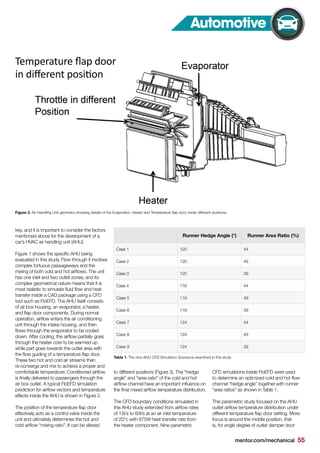 mentor.com/mechanical 55
key, and it is important to consider the factors
mentioned above for the development of a
car’s HVAC air handling unit (AHU).
Figure 1 shows the specific AHU being
evaluated in this study. Flow through it involves
complex tortuous passageways and the
mixing of both cold and hot airflows. The unit
has one inlet and two outlet zones, and its
complex geometrical nature means that it is
most realistic to simulate fluid flow and heat
transfer inside a CAD package using a CFD
tool such as FloEFD. The AHU itself consists
of air box housing, an evaporator, a heater,
and flap door components. During normal
operation, airflow enters the air conditioning
unit through the intake housing, and then
flows through the evaporator to be cooled
down. After cooling, the airflow partially goes
through the heater core to be warmed up
while part goes towards the outlet area with
the flow guiding of a temperature flap door.
These two hot and cold air streams then
re-converge and mix to achieve a proper and
comfortable temperature. Conditioned airflow
is finally delivered to passengers through the
air box outlet. A typical FloEFD simulation
prediction for airflow vectors and temperature
effects inside the AHU is shown in Figure 2.
The position of the temperature flap door
effectively acts as a control valve inside the
unit and ultimately determines the hot and
cold airflow “mixing ratio”. It can be altered
Runner Hedge Angle (°) Runner Area Ratio (%)
Case 1 120 44
Case 2 120 49
Case 3 120 39
Case 4 116 44
Case 5 116 49
Case 6 116 39
Case 7 124 44
Case 8 124 49
Case 9 124 39
to different positions (Figure 3). The “hedge
angle” and “area ratio” of the cold and hot
airflow channel have an important influence on
the final mixed airflow temperature distribution.
The CFD boundary conditions simulated in
this AHU study extended from airflow rates
of 15l/s to 60l/s at an air inlet temperature
of 20°c with 875W heat transfer rate from
the heater component. Nine parametric
CFD simulations inside FloEFD were used
to determine an optimized cold and hot flow
channel “hedge angle” together with runner
“area ratios” as shown in Table 1.
This parametric study focused on the AHU
outlet airflow temperature distribution under
different temperature flap door setting. More
focus is around the middle position, that
is, for angle degree of outlet damper door
Figure 3. Air Handling Unit geometry showing details of the Evaporator, Heater and Temperature flap door under different positions
Table 1. The nine AHU CFD Simulation Scenarios examined in this study
Automotive
Temperature flap door
in different position
 