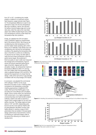 56 mentor.com/mechanical
from 25° to 50°, considering the middle
position is relative to a customer’s actual
high frequency usage scenario (see Figure
4). The temperature difference is seen to be
optimal for Case 3 for the two temperature
flap door conditions. Hence, the cold and
hot airflow channel hedge angle and runner
ratio area under this case is the most ideal
which was verified visually (Figure 5) by outlet
CFD temperature contours under these two
temperature flap door positions.
Finally, we validated the CFD simulation
Case 3 prediction against an experimental
test of the actual car AHU. We chose an air
conditioning box inlet temperature of 0°C,
and the heater inside operating with a 90°C
fluid so as to replicate a real vehicle use of air
conditioning over cold and hot atmospheric
conditions. By adjusting the temperature flap
door in the AHU to control air-conditioning
of cold and hot air mixing, we were able to
verify the box’s linear temperature uniformity
performance target. We positioned 4
thermocouples on each outlet and measured
the average exit air temperature. Figure 6
shows the actual measured performance
data of the AHU. Aligned with the CFD
simulation results, we achieved the maximum
temperature difference within 4°C among
four vent outlets when the temperature flap
valve is adjusted between 35% and 65%. We
reached the requirement of a linear thermal
design, while at the same time it was basically
consistent with the virtual design CFD results.
In conclusion, we adopted the commercial
CFD software, FloEFD, for this study
because of its ease of use in meshing when
compared to the tetrahedral or prismatic
meshing approaches in traditional CFD
codes. We found that FloEFD gives more
accurate and more efficient CFD simulation
results. Since it works within the mechanical
CAD environment, it is a highly engineered
universal fluid flow and heat transfer analysis
software. FloEFD was able to examine a
range of AHU hedge angles for hot and cold
airflow channels. The hedge angle and area
ratios of 120° and 39% respectively were
found to be the most optimal. FloEFD with
its parameterized calculation function was
highly efficient in varying a range of AHU
parameters that we studied. It showed great
design performance improvements in terms
of achieving an optimized design while at
the same time reducing our overall cost of
development.
Figure 4. CFD predictions of Outlet Air Temperature “Evenness” for the nine different hedge ratio Cases at two
Temperature Flap Door Angles
Figure 5. Air Handling Unit predicted Air Temperature Contours in the outlet face for the different hedge ratios
Figure 6. Data from four experimental Thermocouples of Outlet Air Temperature versus
Temperature Flap valve Location for Case 3
 