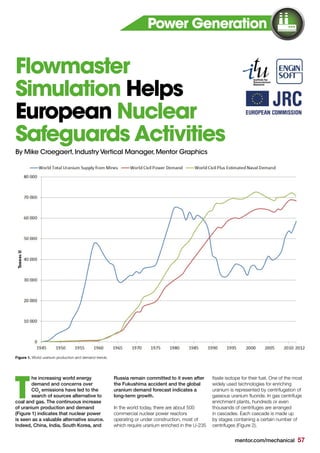 mentor.com/mechanical 57
he increasing world energy
demand and concerns over
CO2
emissions have led to the
search of sources alternative to
coal and gas. The continuous increase
of uranium production and demand
(Figure 1) indicates that nuclear power
is seen as a valuable alternative source.
Indeed, China, India, South Korea, and
T
Flowmaster
Simulation Helps
European Nuclear
Safeguards Activities
Figure 1. World uranium production and demand trends.
Russia remain committed to it even after
the Fukushima accident and the global
uranium demand forecast indicates a
long-term growth.
In the world today, there are about 500
commercial nuclear power reactors
operating or under construction, most of
which require uranium enriched in the U-235
fissile isotope for their fuel. One of the most
widely used technologies for enriching
uranium is represented by centrifugation of
gaseous uranium fluoride. In gas centrifuge
enrichment plants, hundreds or even
thousands of centrifuges are arranged
in cascades. Each cascade is made up
by stages containing a certain number of
centrifuges (Figure 2).
Power Generation
By Mike Croegaert,Industry Vertical Manager,Mentor Graphics
 