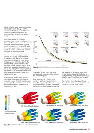 mentor.com/mechanical 69
Figure 2. Water Film Mass Reduction Rates for Various Hand Orientations
Figure 3. Water Film Thickness Reduction for Vertical Hand Orientation
of the water film when drying commences.
I chose 25 microns (though I did find
references of anything up to 100 micron
water film thickness after hands are
submerged and retracted from a water
bath).
I modeled the hand at 10 different
orientations and tracked the reduction in the
total water film mass over time. The relative
reduction of these orientations, together
with a comparison of the drying rate when
the hand rotated, is shown in the following
graph. Due to the qualitative nature of this
study I’ve left the time axis blank.
When the hand is vertically orientated it
reaches the 90% dry condition fastest
(Design Point 10). Both sides of the wet
hand are well dried by the hot air stream
that passes over both sides at once. The
slowest drying is when the hand is near
horizontal (Design Point 7). Here the back
of the hand is very well shielded from the
hot air and, although the water mass initially
decreases quickly (as the palm of the hand
gets all the drying) the back of the hand
takes much longer.
Further insight into the drying process
can be seen when surface plotting the
reduction in water film thickness at various
percentages of water film mass reduction.
Red represents a thick water film, blue
represents dry skin.
The fingers dry first due to their large
surface area in proportion to their volume,
the palm finishing last.
I had assumed that a rotating hand
would dry quickest, this was not the
case. Although more hand surface area is
apparent to the hot air flow in a given time
period, it doesn’t stay still long enough for
the water film to experience locally rapid
drying. Sure, in the end it’s the fastest for
complete drying, but by that time you could
be back to the bar enjoying your next beer.
So, next time you’re drying your hands,
keep them vertical and be patient (unless of
course you’re using paper towels!)
 