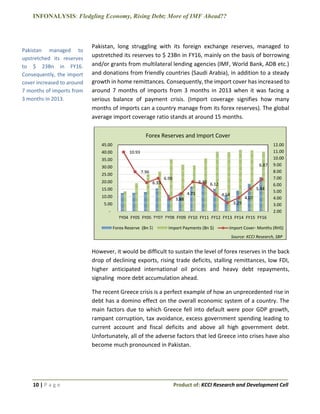 INFONALYSIS: Fledgling Economy, Rising Debt; More of IMF Ahead??
10 | P a g e Product of: KCCI Research and Development Cell
Pakistan, long struggling with its foreign exchange reserves, managed to
upstretched its reserves to $ 23Bn in FY16, mainly on the basis of borrowing
and/or grants from multilateral lending agencies (IMF, World Bank, ADB etc.)
and donations from friendly countries (Saudi Arabia), in addition to a steady
growth in home remittances. Consequently, the import cover has increased to
around 7 months of imports from 3 months in 2013 when it was facing a
serious balance of payment crisis. (Import coverage signifies how many
months of imports can a country manage from its forex reserves). The global
average import coverage ratio stands at around 15 months.
However, it would be difficult to sustain the level of forex reserves in the back
drop of declining exports, rising trade deficits, stalling remittances, low FDI,
higher anticipated international oil prices and heavy debt repayments,
signaling more debt accumulation ahead.
The recent Greece crisis is a perfect example of how an unprecedented rise in
debt has a domino effect on the overall economic system of a country. The
main factors due to which Greece fell into default were poor GDP growth,
rampant corruption, tax avoidance, excess government spending leading to
current account and fiscal deficits and above all high government debt.
Unfortunately, all of the adverse factors that led Greece into crises have also
become much pronounced in Pakistan.
10.93
7.96
6.33
6.99
3.88
4.71
6.46 6.12
4.54
3.29
4.07
5.44
6.87
2.00
3.00
4.00
5.00
6.00
7.00
8.00
9.00
10.00
11.00
12.00
-
5.00
10.00
15.00
20.00
25.00
30.00
35.00
40.00
45.00
FY04 FY05 FY06 FY07 FY08 FY09 FY10 FY11 FY12 FY13 FY14 FY15 FY16
Forex Reserve (Bn $) Import Payments (Bn $) Import Cover- Months (RHS)
Source: KCCI Research, SBP
Forex Reserves and Import Cover
Pakistan managed to
upstretched its reserves
to $ 23Bn in FY16.
Consequently, the import
cover increased to around
7 months of imports from
3 months in 2013.
 