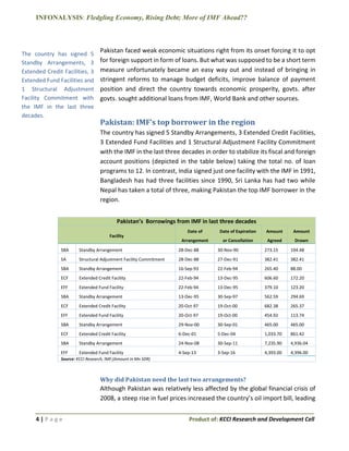 INFONALYSIS: Fledgling Economy, Rising Debt; More of IMF Ahead??
4 | P a g e Product of: KCCI Research and Development Cell
Pakistan faced weak economic situations right from its onset forcing it to opt
for foreign support in form of loans. But what was supposed to be a short term
measure unfortunately became an easy way out and instead of bringing in
stringent reforms to manage budget deficits, improve balance of payment
position and direct the country towards economic prosperity, govts. after
govts. sought additional loans from IMF, World Bank and other sources.
Pakistan: IMF’s top borrower in the region
The country has signed 5 Standby Arrangements, 3 Extended Credit Facilities,
3 Extended Fund Facilities and 1 Structural Adjustment Facility Commitment
with the IMF in the last three decades in order to stabilize its fiscal and foreign
account positions (depicted in the table below) taking the total no. of loan
programs to 12. In contrast, India signed just one facility with the IMF in 1991,
Bangladesh has had three facilities since 1990, Sri Lanka has had two while
Nepal has taken a total of three, making Pakistan the top IMF borrower in the
region.
Why did Pakistan need the last two arrangements?
Although Pakistan was relatively less affected by the global financial crisis of
2008, a steep rise in fuel prices increased the country’s oil import bill, leading
Pakistan’s Borrowings from IMF in last three decades
Facility
Date of
Arrangement
Date of Expiration
or Cancellation
Amount
Agreed
Amount
Drawn
SBA Standby Arrangement 28-Dec-88 30-Nov-90 273.15 194.48
SA Structural Adjustment Facility Commitment 28-Dec-88 27-Dec-91 382.41 382.41
SBA Standby Arrangement 16-Sep-93 22-Feb-94 265.40 88.00
ECF Extended Credit Facility 22-Feb-94 13-Dec-95 606.60 172.20
EFF Extended Fund Facility 22-Feb-94 13-Dec-95 379.10 123.20
SBA Standby Arrangement 13-Dec-95 30-Sep-97 562.59 294.69
ECF Extended Credit Facility 20-Oct-97 19-Oct-00 682.38 265.37
EFF Extended Fund Facility 20-Oct-97 19-Oct-00 454.92 113.74
SBA Standby Arrangement 29-Nov-00 30-Sep-01 465.00 465.00
ECF Extended Credit Facility 6-Dec-01 5-Dec-04 1,033.70 861.42
SBA Standby Arrangement 24-Nov-08 30-Sep-11 7,235.90 4,936.04
EFF Extended Fund Facility 4-Sep-13 3-Sep-16 4,393.00 4,396.00
Source: KCCI Research, IMF;(Amount in Mn SDR)
The country has signed 5
Standby Arrangements, 3
Extended Credit Facilities, 3
Extended Fund Facilities and
1 Structural Adjustment
Facility Commitment with
the IMF in the last three
decades.
 