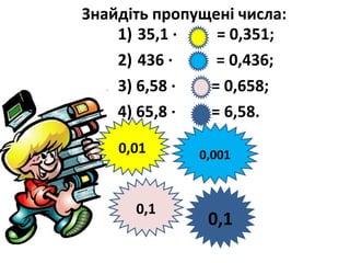 Знайдіть пропущені числа:
1) 35,1 ·
= 0,351;
2) 436 ·
= 0,436;
3) 6,58 ·
= 0,658;
4) 65,8 ·
= 6,58.
0,01

0,1

0,001

0,1

 