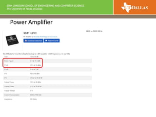 Power Amplifier
 