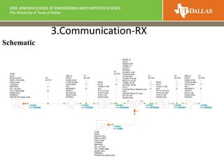 Schematic
3.Communication-RX
AMP_B
ID=A2
GAIN=24 dB
P1DB=23 dBm
IP3=36 dBm
IP2=
MEASREF=
OPSAT=
NF=0.95 dB
NOISE=Auto
RFIFRQ=
fc: 2.4 GHz
SPwr: -51.64 dBm
AMP_B
ID=A4
GAIN=23 dB
P1DB=19 dBm
IP3=33 dBm
IP2=
MEASREF=
OPSAT=
NF=0.7 dB
NOISE=Auto
RFIFRQ=
fc: 0.2 GHz
SPwr: -38.65 dBm
BPFB
ID=F1
LOSS=1.3 dB
N=5
FP1=0.125 GHz
FP2=0.25 GHz
AP=0.01 dB
NOISE=Auto
fc: 0.2 GHz
SPwr: -61.65 dBm
BPFB
ID=F2
LOSS=0.7 dB
N=3
FP1=2.3 GHz
FP2=2.6 GHz
AP=0.1 dB
NOISE=Auto
fc: 2.4 GHz
SPwr: -52.3478 dBm
IN OUT
LO
MIXER_B
ID=A3
MODE=DIFF
LOMULT=1
FCOUT=
RFIFRQ=
GCONV=-8 dB
P1DB=20 dBm
IP3=35 dBm
LO2OUT=-25 dB
IN2OUT=-20 dB
LO2IN=-25 dB
OUT2IN=-25 dB
PLO=
PLOUSE=Spur reference only
PIN=
PINUSE=IN2OUTH Only
NF=10.5 dB
NOISE=Auto
fc: 0.2 GHz
SPwr: -60.3478 dBm
TONE
ID=A1
FRQ=2.4 GHz
PWR=-75.64 dBm
PHS=0 Deg
CTRFRQ=
SMPFRQ=
ZS=_Z0 Ohm
TN=_TAMB DegK
NOISE=Auto
PNMASK=
PNOISE=No phase noise
fc: 2.4 GHz
SPwr: -75.64 dBm
TONE
ID=A6
FRQ=2.6 GHz
PWR=10 dBm
PHS=0 Deg
CTRFRQ=
SMPFRQ=
ZS=_Z0 Ohm
TN=_TAMB DegK
NOISE=Auto
PNMASK=
PNOISE=No phase noise
fc: 2.6 GHz
SPwr: 10 dBm
TP
ID=TP1
TP
ID=TP2
TP
ID=TP3
TP
ID=TP4
TP
ID=TP5
TP
ID=TP6
 