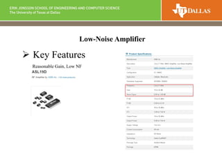 Low-Noise Amplifier
 Key Features
Reasonable Gain, Low NF
 