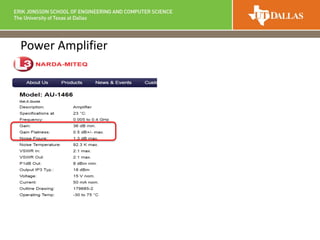 Power Amplifier
 