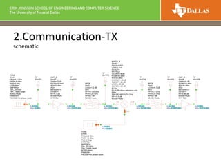 2.Communication-TX
schematic
AMP_B
ID=A2
GAIN=23 dB
P1DB=19 dBm
IP3=33 dBm
IP2=
MEASREF=
OPSAT=
NF=0.7 dB
NOISE=Auto
RFIFRQ=
fc: 0.2 GHz
SPwr: 14.8132 dBm
AMP_B
ID=A4
GAIN=24 dB
P1DB=23 dBm
IP3=36 dBm
IP2=
MEASREF=
OPSAT=
NF=0.95 dB
NOISE=Auto
RFIFRQ=
fc: 2.4 GHz
SPwr: 23.9118 dBm
BPFB
ID=F1
LOSS=0.7 dB
N=3
FP1=2.3 GHz
FP2=2.6 GHz
AP=0.1 dB
NOISE=Auto
fc: 2.4 GHz
SPwr: 4.70687 dBm
BPFB
ID=F2
LOSS=1.3 dB
N=5
FP1=0.125 GHz
FP2=0.25 GHz
AP=0.1 dB
NOISE=Auto
fc: 0.2 GHz
SPwr: 13.5104 dBm
IN OUT
LO
MIXER_B
ID=A3
MODE=DIFF
LOMULT=1
FCOUT=
RFIFRQ=
GCONV=-8 dB
P1DB=20 dBm
IP3=35 dBm
LO2OUT=-25 dB
IN2OUT=-20 dB
LO2IN=-25 dB
OUT2IN=-25 dB
PLO=
PLOUSE=Spur reference only
PIN=
PINUSE=IN2OUTH Only
NF=10.5 dB
NOISE=Auto
fc: 2.4 GHz
SPwr: 5.41462 dBm
TONE
ID=A1
FRQ=0.2 GHz
PWR=-8 dBm
PHS=0 Deg
CTRFRQ=
SMPFRQ=
ZS=_Z0 Ohm
TN=_TAMB DegK
NOISE=Auto
PNMASK=
PNOISE=No phase noise
fc: 0.2 GHz
SPwr: -8 dBm
TONE
ID=A6
FRQ=2.6 GHz
PWR=10 dBm
PHS=0 Deg
CTRFRQ=
SMPFRQ=
ZS=_Z0 Ohm
TN=_TAMB DegK
NOISE=Auto
PNMASK=
PNOISE=No phase noise
fc: 2.6 GHz
SPwr: 10 dBm
TP
ID=TP1
TP
ID=TP2
TP
ID=TP3
TP
ID=TP4
TP
ID=TP5
TP
ID=TP6
 