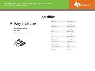 Amplifier
 Key Features
Reasonable Gain
 
