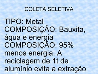COLETA SELETIVA TIPO: Metal COMPOSIÇÃO: Bauxita, água e energia COMPOSIÇÃO: 95% menos energia. A reciclagem de 1t de alumínio evita a extração de 5t de bauxita 