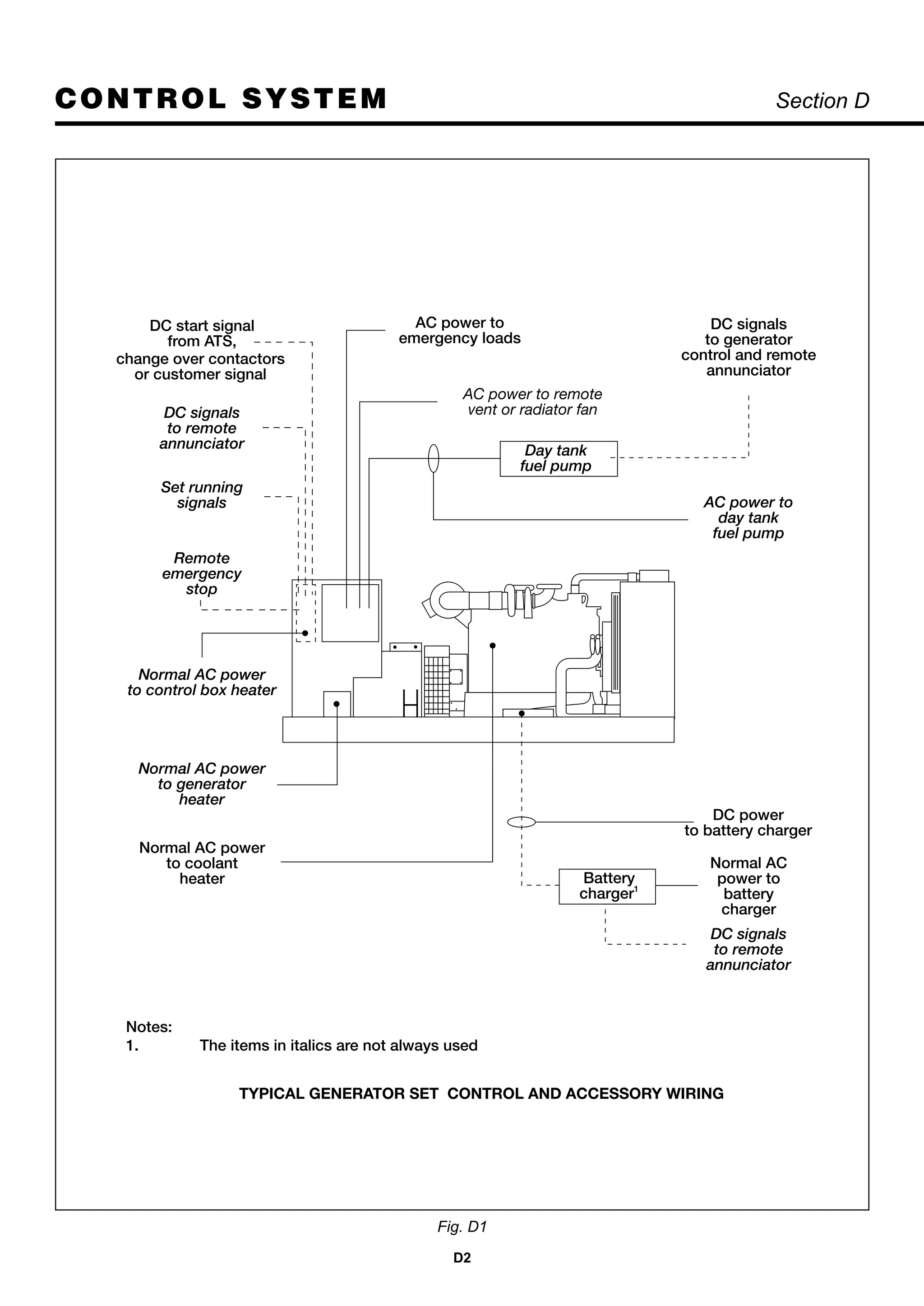 86548526 installation-for-generator-set | PDF