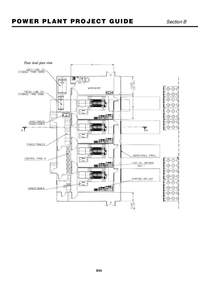 [33+] Wiring Diagram Control Panel Of Motor Generator Set