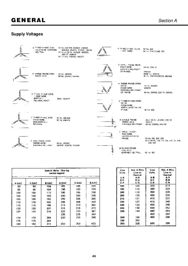 86548526 installation for generator set