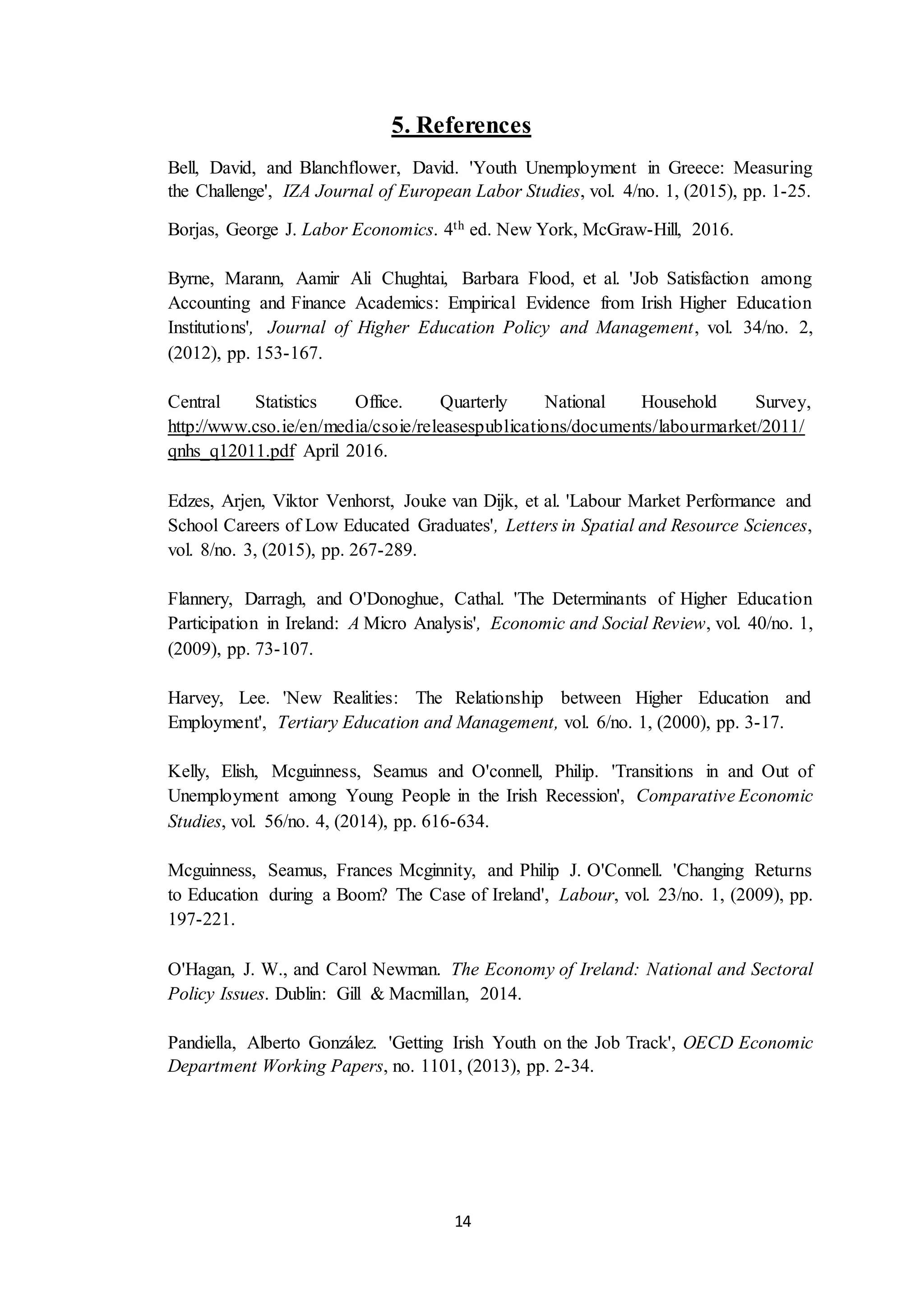 14
5. References
Bell, David, and Blanchflower, David. 'Youth Unemployment in Greece: Measuring
the Challenge', IZA Journal of European Labor Studies, vol. 4/no. 1, (2015), pp. 1-25.
Borjas, George J. Labor Economics. 4th ed. New York, McGraw-Hill, 2016.
Byrne, Marann, Aamir Ali Chughtai, Barbara Flood, et al. 'Job Satisfaction among
Accounting and Finance Academics: Empirical Evidence from Irish Higher Education
Institutions', Journal of Higher Education Policy and Management, vol. 34/no. 2,
(2012), pp. 153-167.
Central Statistics Office. Quarterly National Household Survey,
http://www.cso.ie/en/media/csoie/releasespublications/documents/labourmarket/2011/
qnhs_q12011.pdf April 2016.
Edzes, Arjen, Viktor Venhorst, Jouke van Dijk, et al. 'Labour Market Performance and
School Careers of Low Educated Graduates', Letters in Spatial and Resource Sciences,
vol. 8/no. 3, (2015), pp. 267-289.
Flannery, Darragh, and O'Donoghue, Cathal. 'The Determinants of Higher Education
Participation in Ireland: A Micro Analysis', Economic and Social Review, vol. 40/no. 1,
(2009), pp. 73-107.
Harvey, Lee. 'New Realities: The Relationship between Higher Education and
Employment', Tertiary Education and Management, vol. 6/no. 1, (2000), pp. 3-17.
Kelly, Elish, Mcguinness, Seamus and O'connell, Philip. 'Transitions in and Out of
Unemployment among Young People in the Irish Recession', Comparative Economic
Studies, vol. 56/no. 4, (2014), pp. 616-634.
Mcguinness, Seamus, Frances Mcginnity, and Philip J. O'Connell. 'Changing Returns
to Education during a Boom? The Case of Ireland', Labour, vol. 23/no. 1, (2009), pp.
197-221.
O'Hagan, J. W., and Carol Newman. The Economy of Ireland: National and Sectoral
Policy Issues. Dublin: Gill & Macmillan, 2014.
Pandiella, Alberto González. 'Getting Irish Youth on the Job Track', OECD Economic
Department Working Papers, no. 1101, (2013), pp. 2-34.
 
