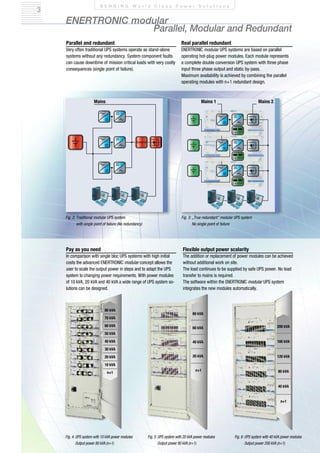3
Control
B E N N I N G W o r l d C l a s s P o w e r S o l u t i o n s
200 kVA
160 kVA
120 kVA
80 kVA
40 kVA
n+1
80 kVA
60 kVA
40 kVA
20 kVA
n+1
80 kVA
70 kVA
60 kVA
50 kVA
40 kVA
30 kVA
20 kVA
10 kVA
n+1
Fig. 4: UPS system with 10 kVA power modules
Output power 80 kVA (n+1)
Fig. 5: UPS system with 20 kVA power modules
Output power 80 kVA (n+1)
Fig. 6: UPS system with 40 kVA power modules
Output power 200 kVA (n+1)
Fig. 3: „True redundant“ modular UPS system
No single point of failure
Fig. 2: Traditional modular UPS system
with single point of failure (No redundancy)
Mains 1 Mains 2Mains
Real parallel redundant
ENERTRONIC modular UPS systems are based on parallel
operating hot-plug power modules. Each module represents
a complete double conversion UPS system with three phase
input three phase output and static by-pass.
Maximum availability is achieved by combining the parallel
operating modules with n+1 redundant design.
Parallel and redundant
Very often traditional UPS systems operate as stand-alone
systems without any redundancy. System component faults
can cause downtime of mission critical loads with very costly
consequences (single point of failure).
Pay as you need
In comparison with single bloc UPS systems with high initial
costs the advanced ENERTRONIC modular concept allows the
user to scale the output power in steps and to adapt the UPS
system to changing power requirements. With power modules
of 10 kVA, 20 kVA and 40 kVA a wide range of UPS system so-
lutions can be designed.
Flexible output power scalarity
The addition or replacement of power modules can be achieved
without additional work on site.
The load continues to be supplied by safe UPS power. No load
transfer to mains is required.
The software within the ENERTRONIC modular UPS system
integrates the new modules automatically.
ENERTRONIC modular
Parallel, Modular and Redundant
 
