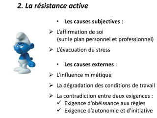 2. La résistance active
• Les causes subjectives :
 L’affirmation de soi
(sur le plan personnel et professionnel)
 L’évacuation du stress
• Les causes externes :
 L’influence mimétique
 La dégradation des conditions de travail
 La contradiction entre deux exigences :
 Exigence d’obéissance aux règles
 Exigence d’autonomie et d’initiative
 