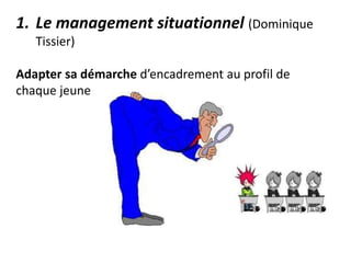 1. Le management situationnel (Dominique
Tissier)
Adapter sa démarche d’encadrement au profil de
chaque jeune
 