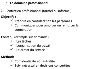 • Le domaine professionnel
 L’entretien professionnel (formel ou informel)
Objectifs :
 Prendre en considération les personnes
 Communiquer pour amorcer ou renforcer la
coopération
Contenu (exemple sur demande) :
 Les tâches
 L’organisation du travail
 Le climat du service
Méthode
 Confidentialité et neutralité
 Suivi nécessaire : décisions concertées
 