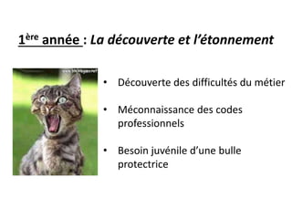 1ère année : La découverte et l’étonnement
• Découverte des difficultés du métier
• Méconnaissance des codes
professionnels
• Besoin juvénile d’une bulle
protectrice
 