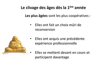 Le clivage des âges dès la 1ère année
Les plus âgées sont les plus coopératives :
• Elles ont fait un choix mûri de
reconversion
• Elles ont acquis une précédente
expérience professionnelle
• Elles se mettent devant en cours et
participent davantage
 