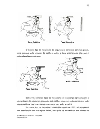 ____________________________________________________________________________________________________
José Luiz Ferreira dos Santos- 1ºTen QOPM
Instrutor do CFAP
15
Fase Estática Fase Dinâmica
O terceiro tipo de mecanismo de segurança é composto por duas peças,
uma acionada pelo impulsor do gatilho e outra, a trava propriamente dita, que é
acionada pela primeira peça.
Fase Dinâmica
Fase Estática
Estes três primeiros tipos de mecanismo de segurança apresentavam a
desvantagem de não serem acionados pelo gatilho, o que, em certas condições, pode
causar acidente (como no caso de uma queda com o cão armado).
No quarto tipo de dispositivo, introduzido a partir de 1977, a trava possui
três reentrâncias em sua região inferior, nos quais se encaixam os três dentes da
 