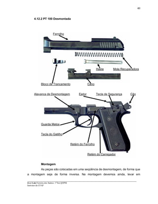 ____________________________________________________________________________________________________
José Luiz Ferreira dos Santos- 1ºTen QOPM
Instrutor do CFAP
40
4.12.2 PT 100 Desmontada
Ferrolho
Haste Mola Recuperadora
Bloco de Trancamento Cano
Alavanca de Desmontagem Ejetor Tecla de Segurança Cão
Guarda Matos
Tecla do Gatilho
Retém do Ferrolho
Retém do Carregador
Montagem
As peças são colocadas em uma seqüência de desmontagem, de forma que
a montagem seja de forma inversa. Na montagem devemos ainda, levar em
 
